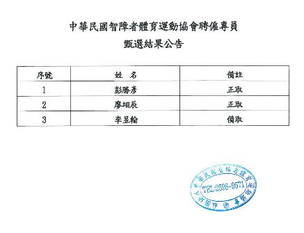 公告錄取名單