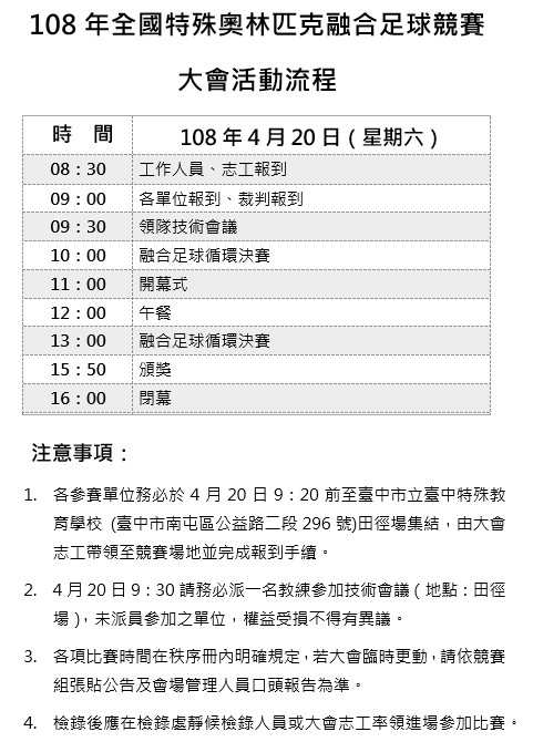 大會流程